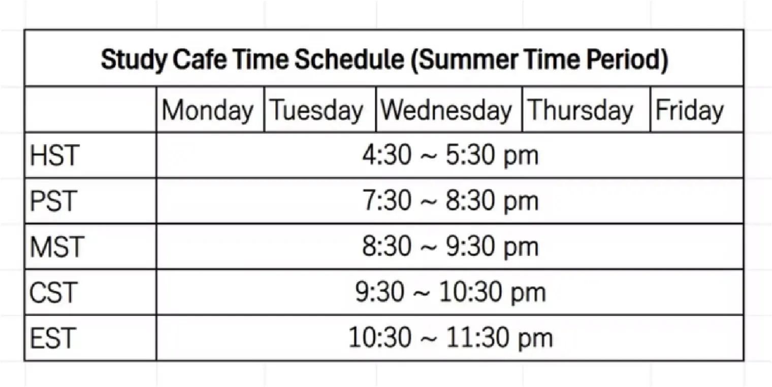 Study Cafe start time